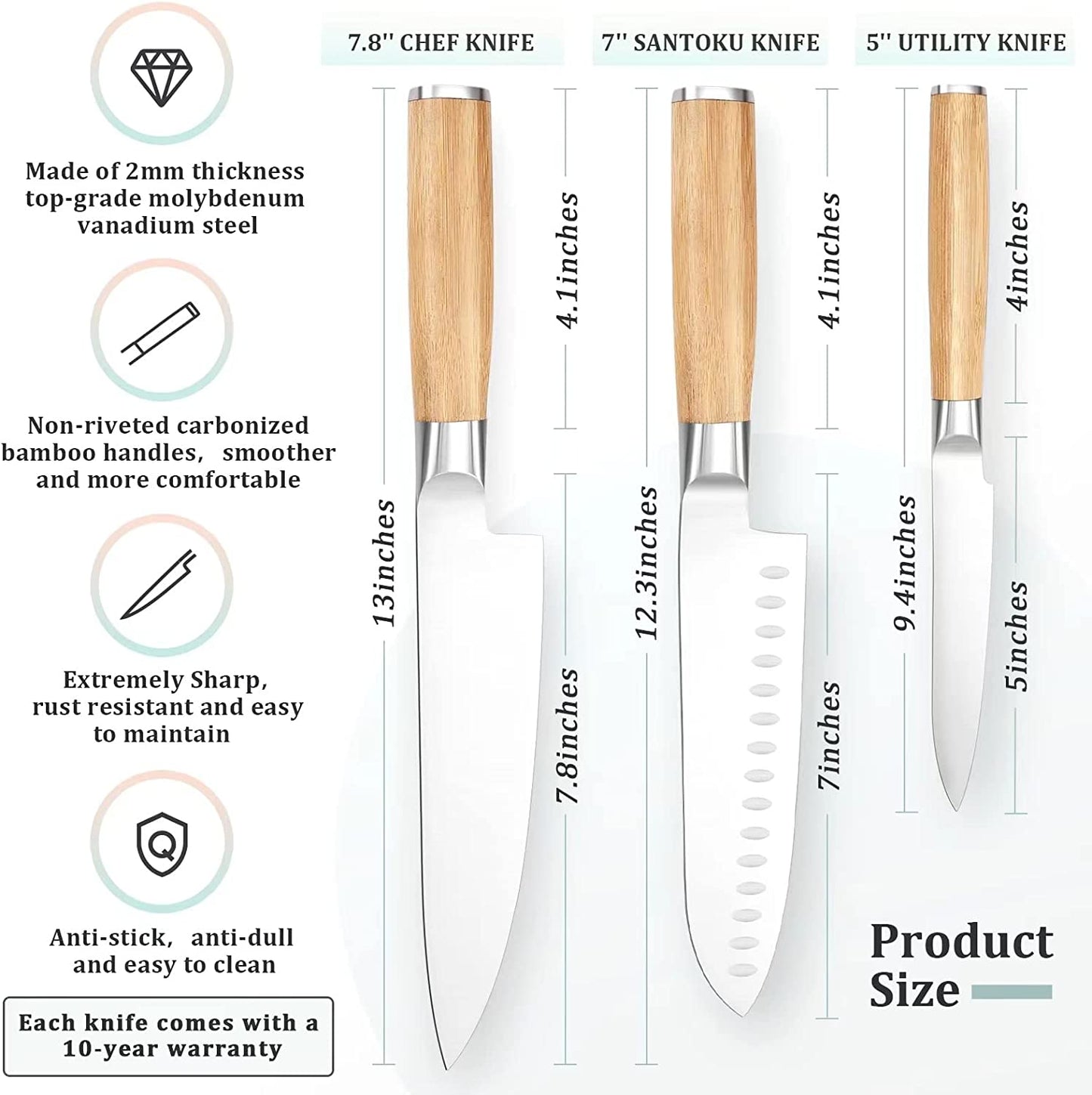 Kitchen Knives - SharpWorx
