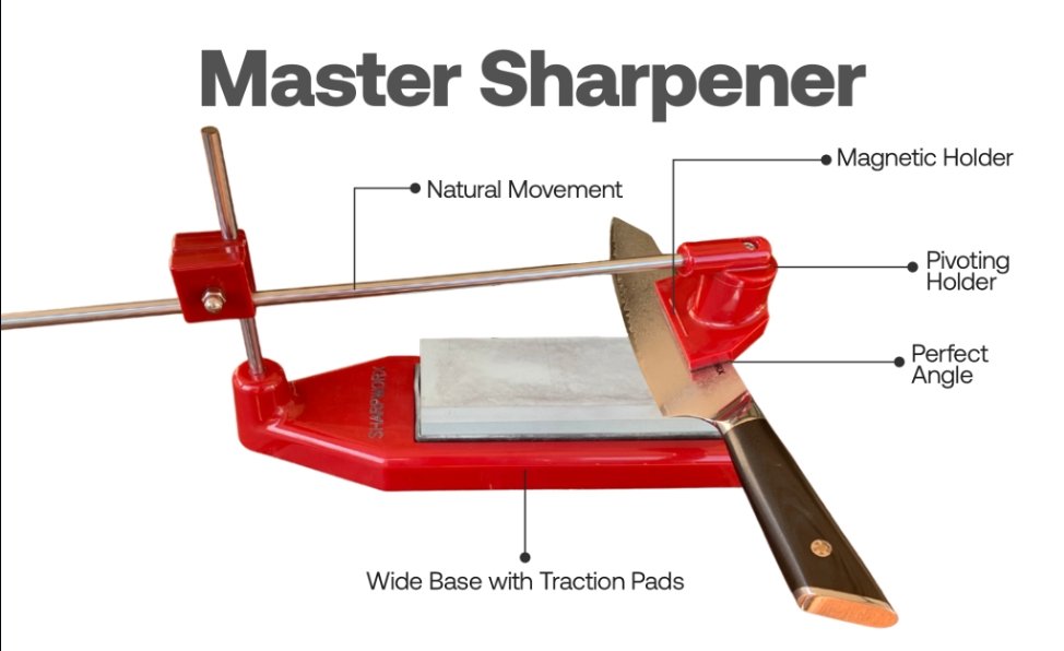 SharpWorx Master